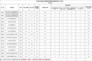 梁少文：奥预赛有VAR对我们比较友好，能更清楚的看到发生什么